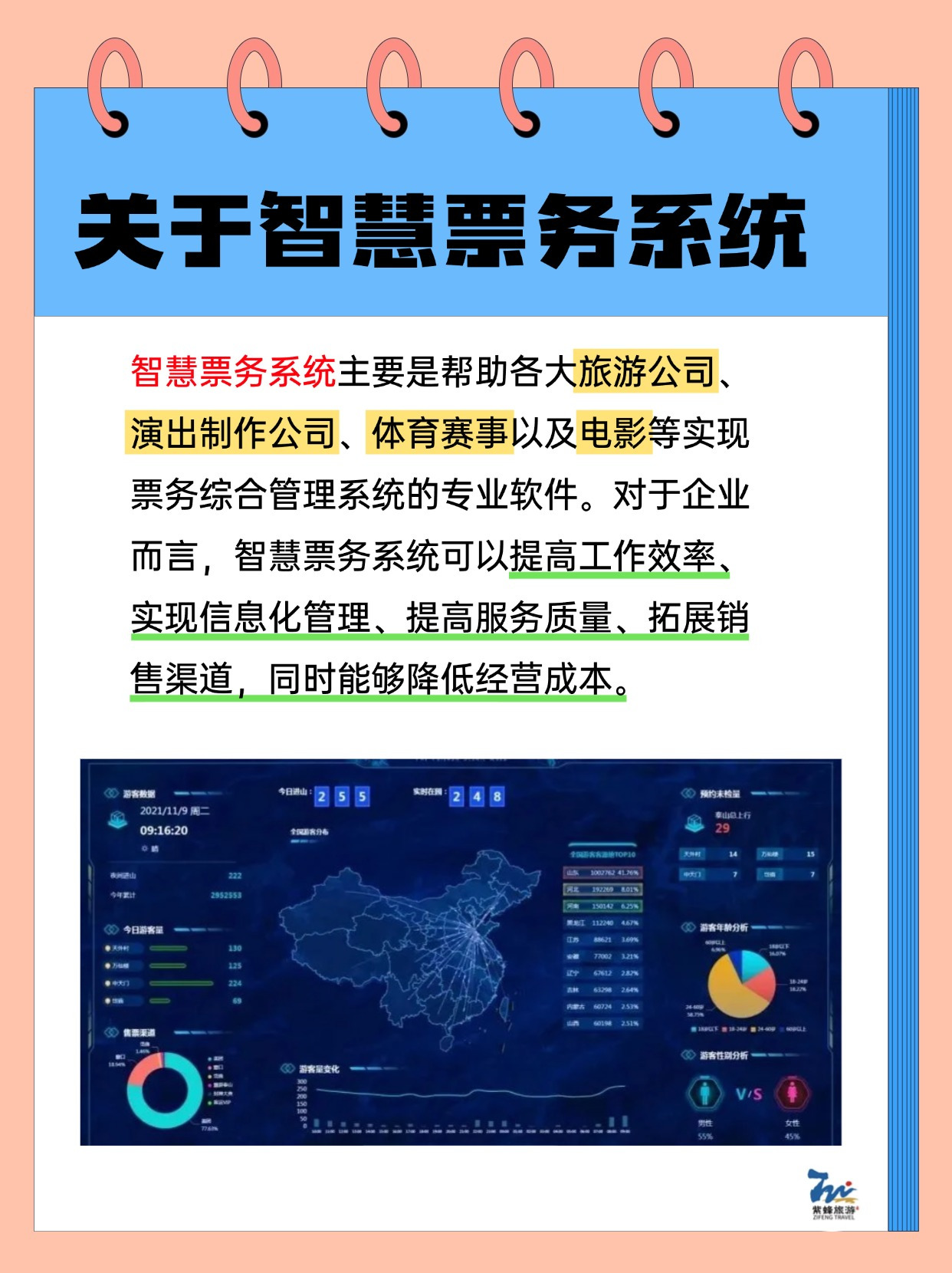 关于各大电竞赛事票务系统全面升级，保障观赛体验的信息